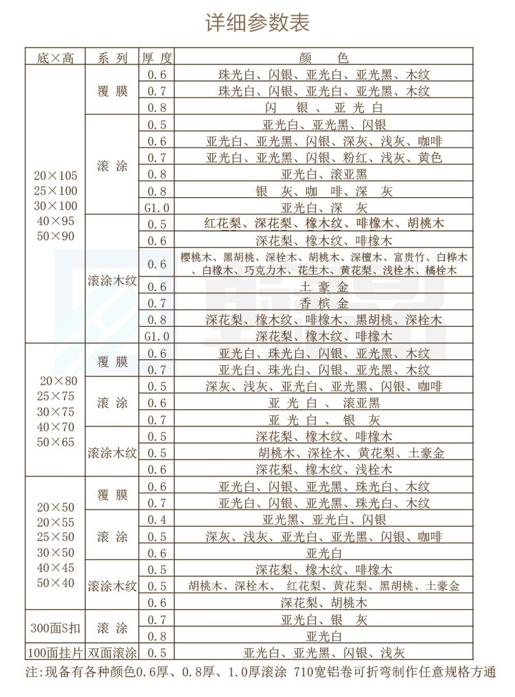 铝方通报价表